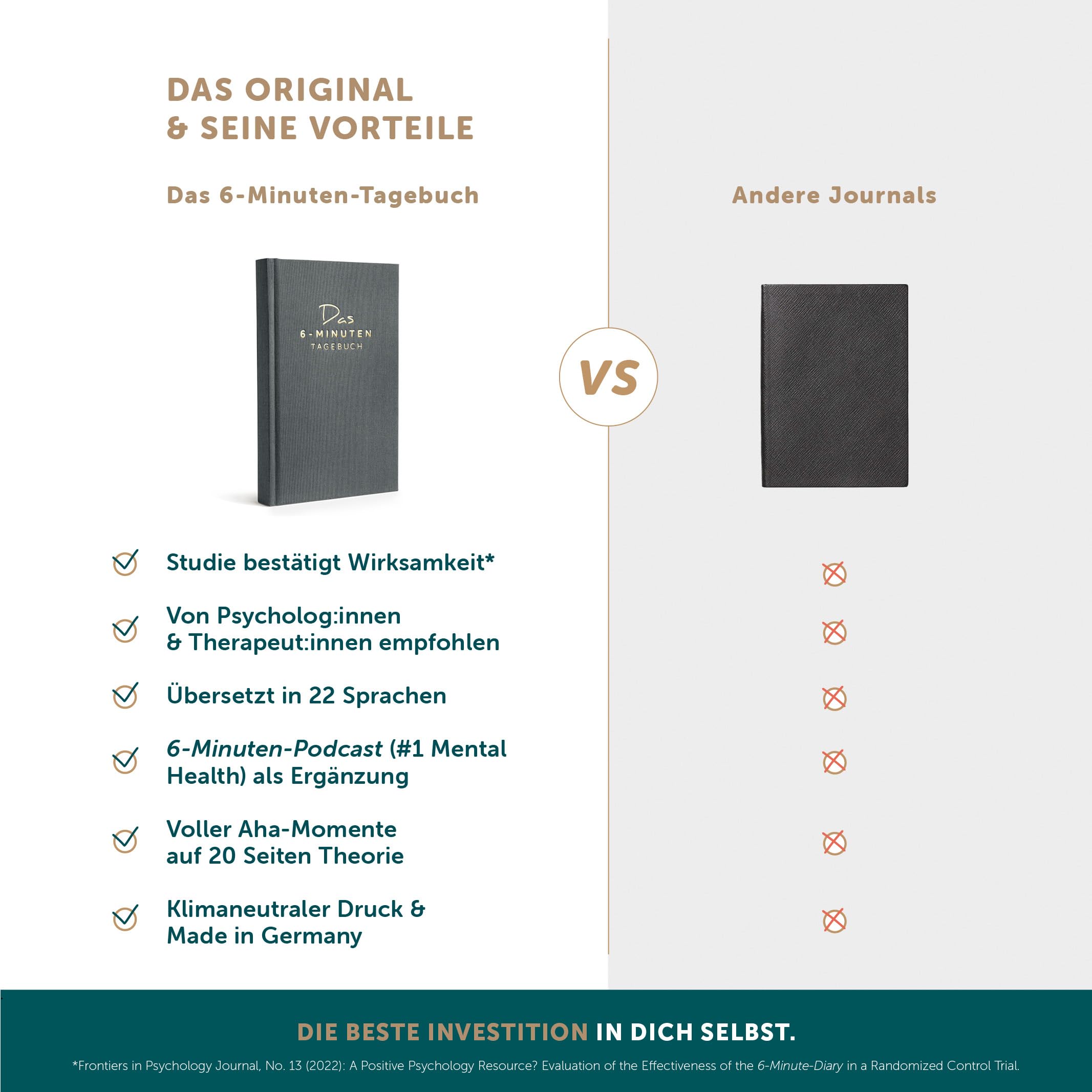 6-Minuten® Tagebuch für Erwachsene 2026 (Das Original) – Mehr Achtsamkeit, Resilienz & Selbstliebe – Dankbarkeitstagebuch, Journal Buch – Achtsamkeitstagebuch in 22 Sprachen übersetzt