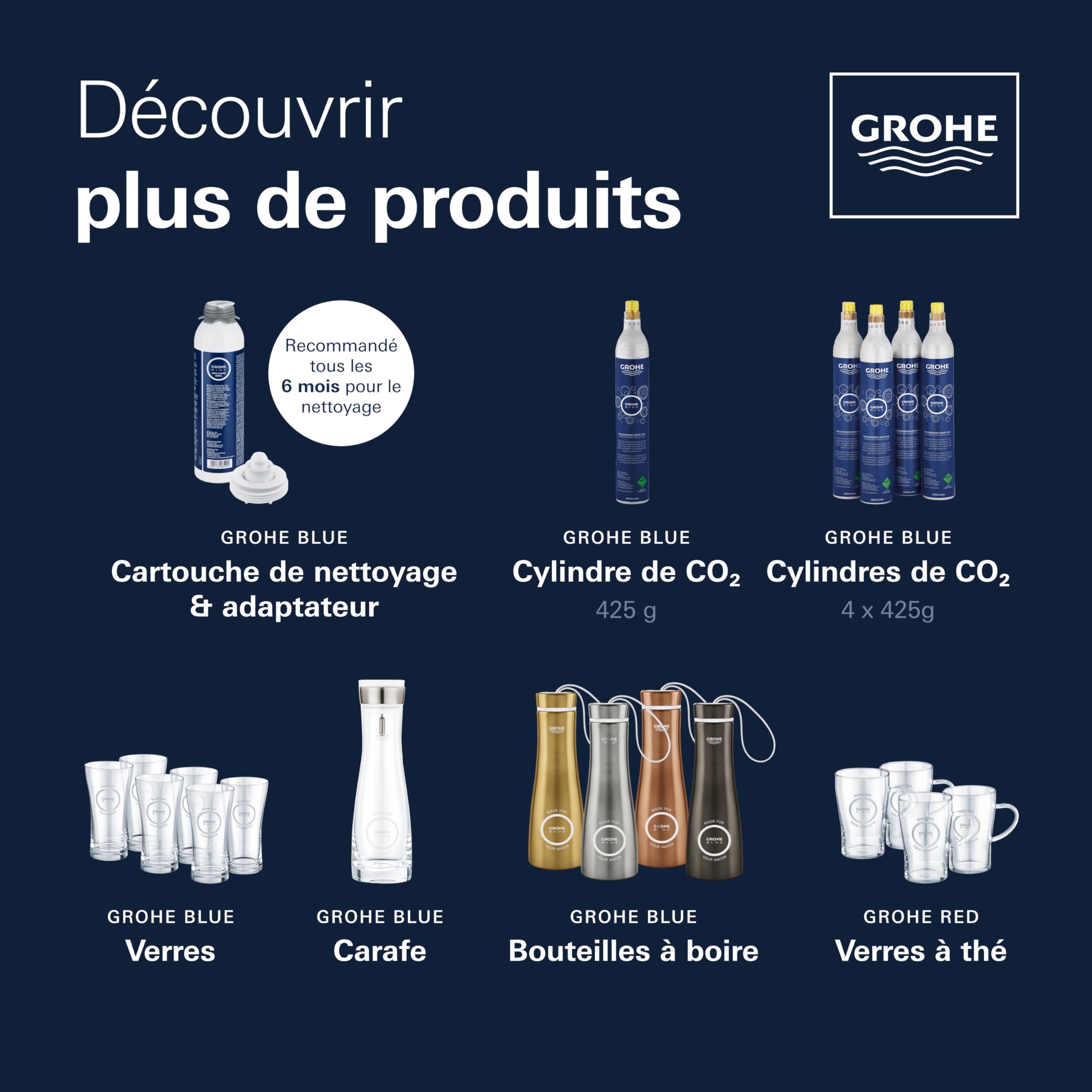 GROHE Blue Filtre Charbon Actif, 3000L, Réduit les substances nuisibles au goût et à l'odeur de l'eau, Filtre de remplacement pour les robinets GROHE Blue, Pure et Professionnel, 40547001