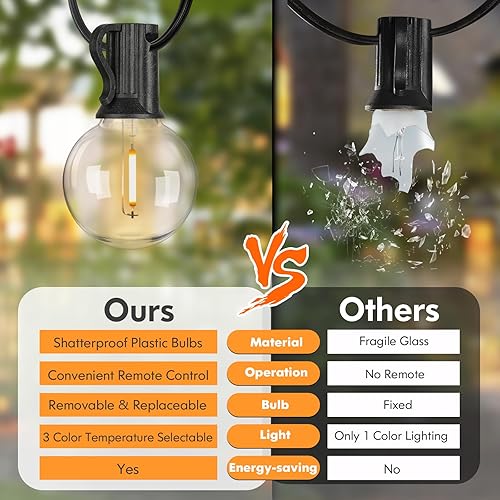 Miniatura 6 de Tira de luces LED G40 de 100 pies para exteriores con 3 luces de color, regulables, impermeables, con 50+2 bombillas inastillables, tira de luces