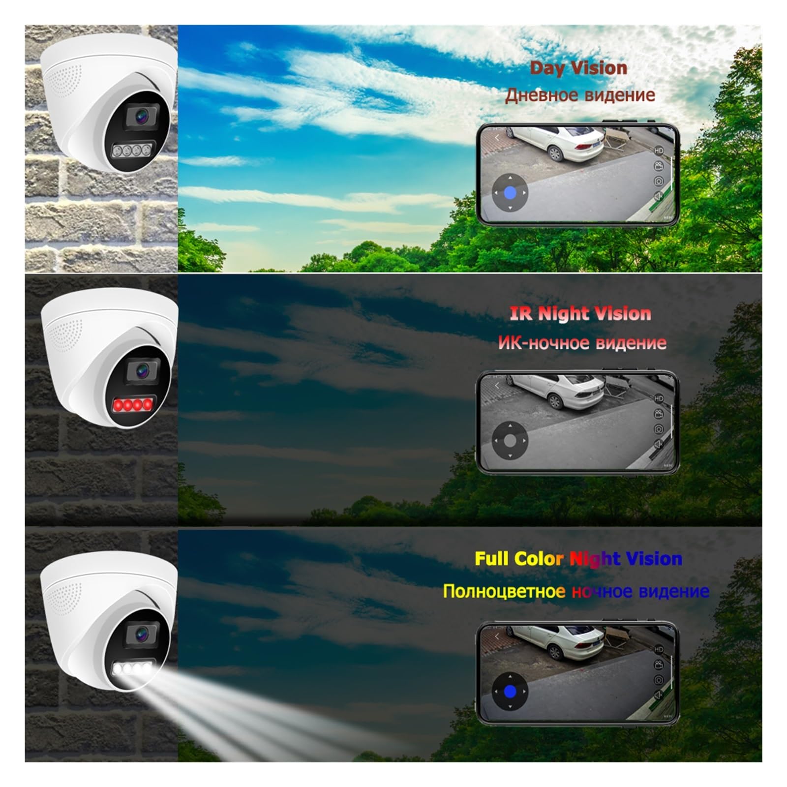 Cámara de Seguridad de vigilancia IP Domo PoE