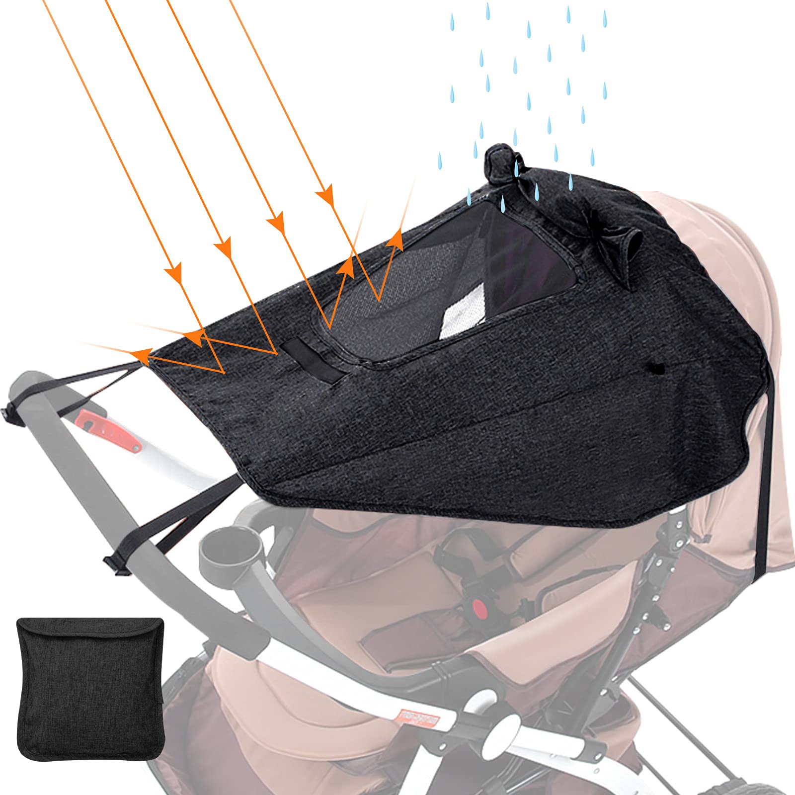 Parasol carro bebe,GeeRic sombrilla carrito bebe universal con protección lateral,Toldo universal Impermeable Funda para Cochecito de Bebé, Protección solar con UV 50+, Ajustable