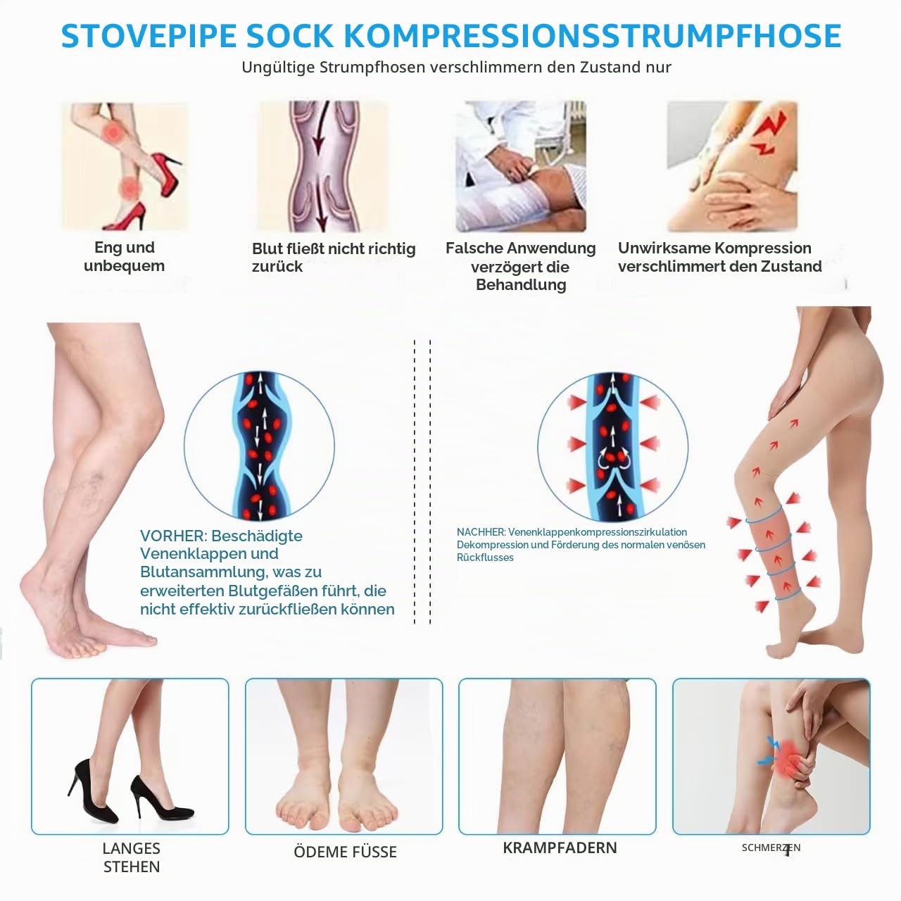 YISEMEYA 2 Paar medizinische lange Kompressionsstrümpfe für Damen, 20–30 mmHg Damen-Stützstrümpfe, blickdichter Zehenwickel, Damen-Kompressionsstrumpfhose, tolle Unterstützung bei Krampfadern, Ödemen