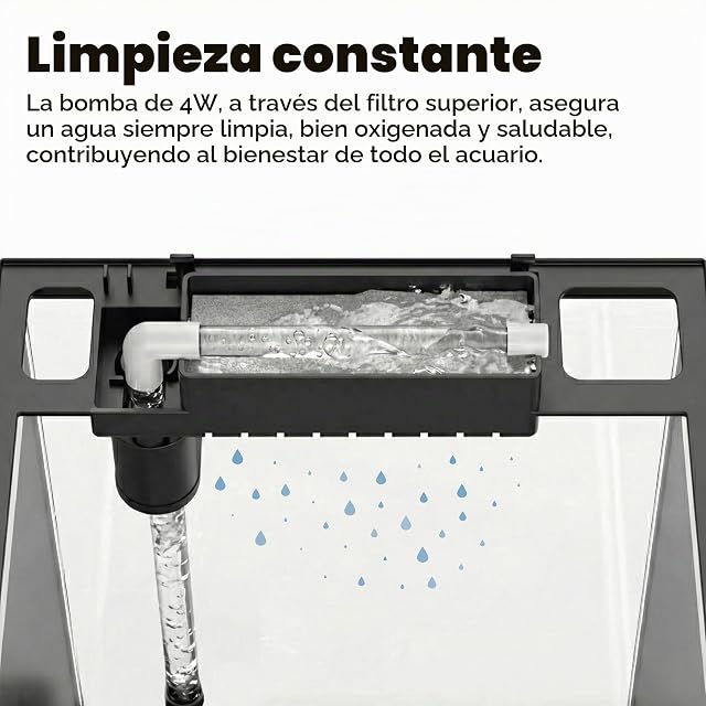 Foto 6 de 6 de AQPET Acuario Curvo de Cristal Curvado 35 l con Filtro Superior Integrado y LED 6 W
