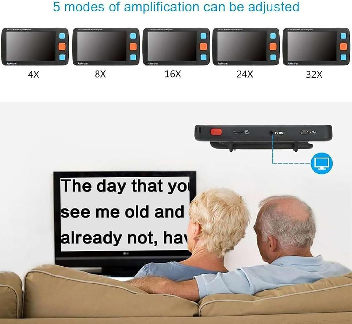 5 Inch Portable Digital Magnifier, 4X-32X Zoom Electronic Reading Aid, Electronic Vision Aids with 17 Color Mode, for Visually Impaired/Low Vision/Elderly