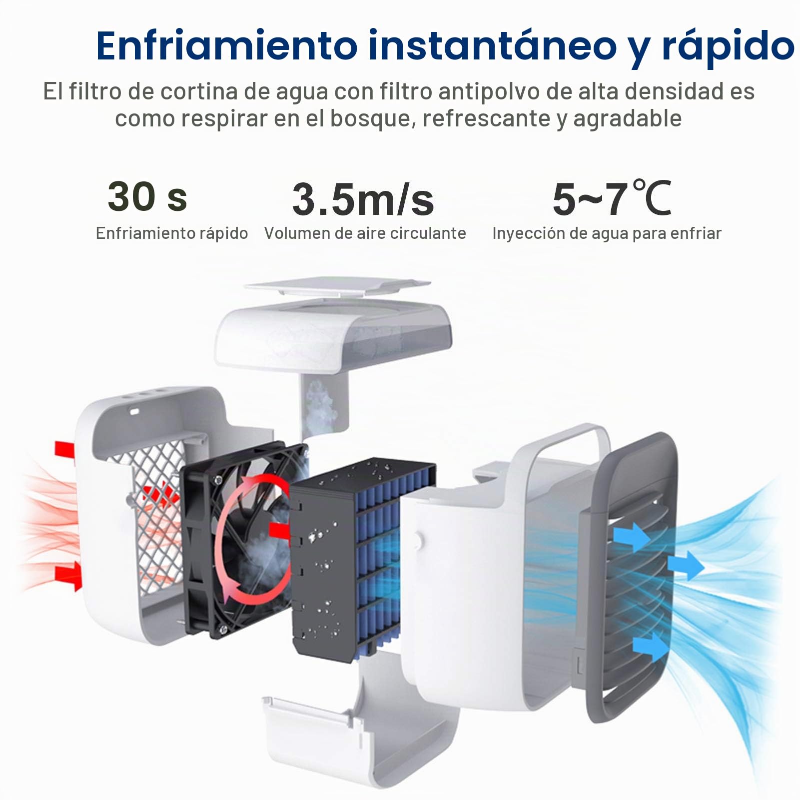 Mini Enfriador de Aire, Ventilador acondicionador portátil con función de filtración humidificador de refrigeración, 3 velocidades, luz nocturna, respetuoso con el medio ambiente, verano