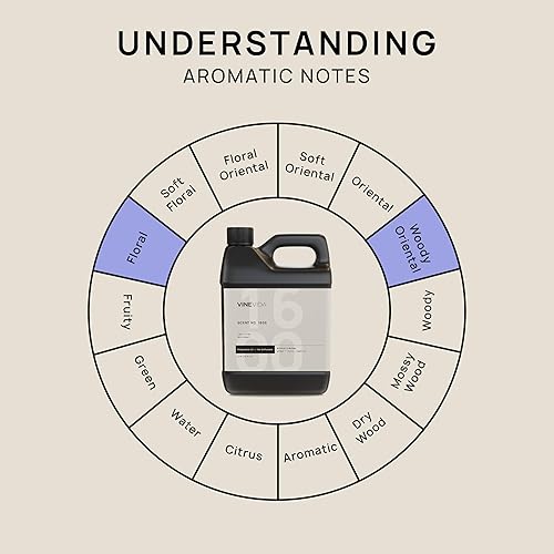 Miniatura 751 de VINEVIDA Aceite de fragancia de cuero genuino para difusores de aire frío, aceites esenciales para recarga de aceite difusor y ambientador