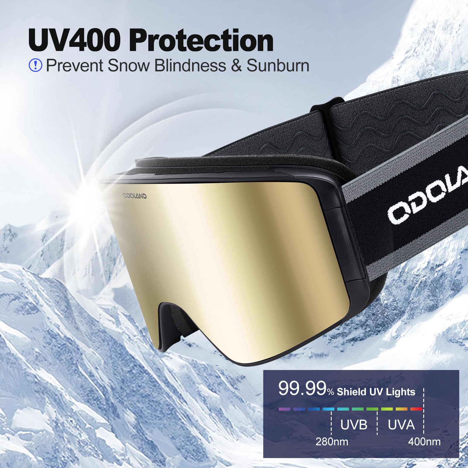 Odoland Kit di Maschera da sci con Lente Rimovibile, Lenti Intercambiabili Magnetico Senza Cornice, Occhiali da Sci Anti-nebbia con Protezione UV400, per Uomini e Donne, Compatibile con Casco