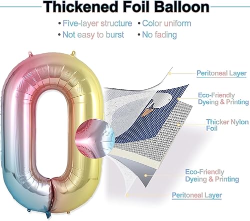 Miniatura 2 de Globos de números 0, globos de números de 40 pulgadas, globos grandes de aluminio arcoíris para fiesta de cumpleaños, graduación, celebración, boda,