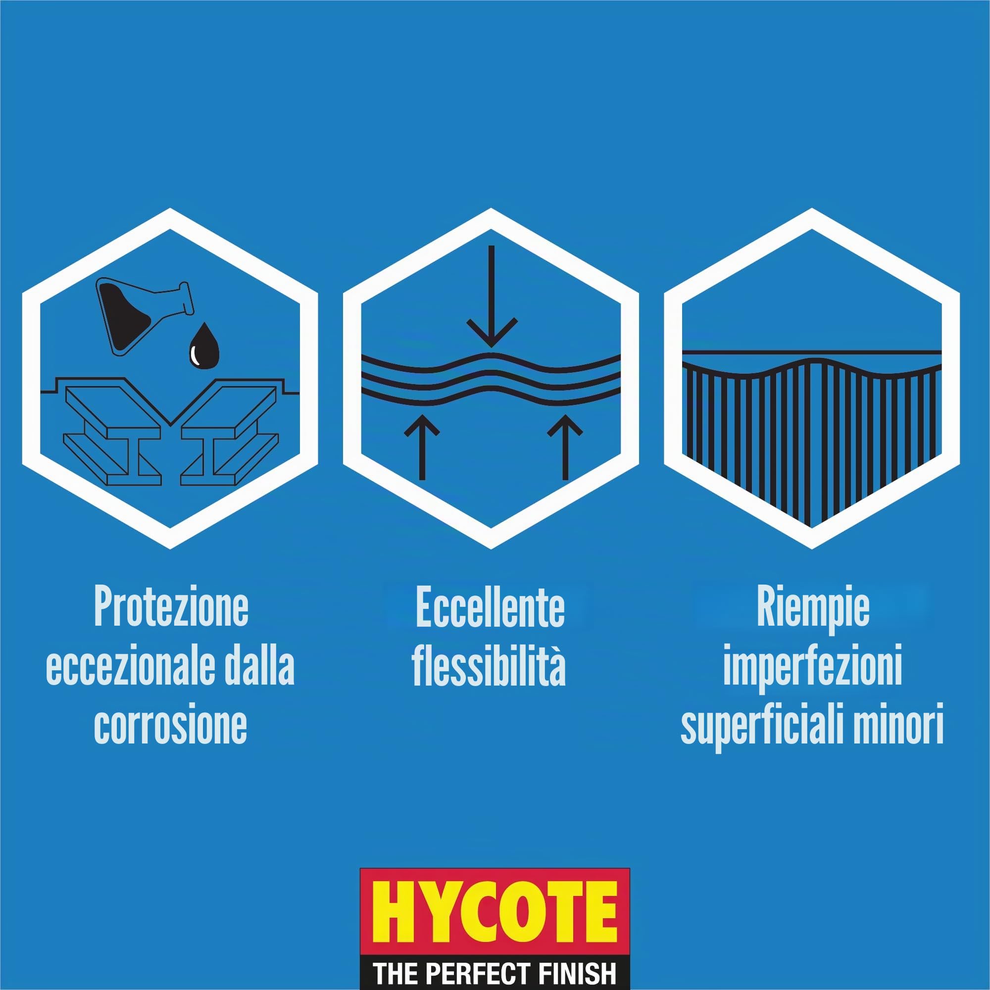 Hycote Primer Spray Bianco 400 ml Fondo per Verniciatura Asciugatura Rapida Alta Copertura Metallo Plastica