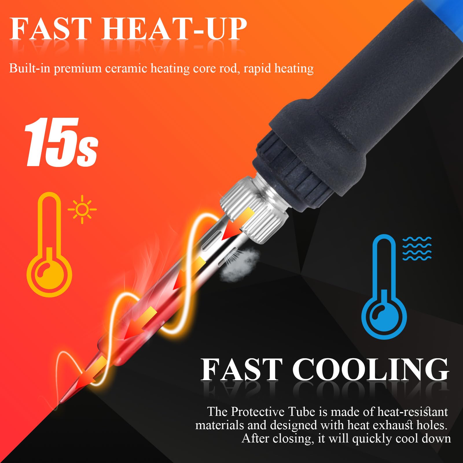 MONVICT 31 in 1 Soldering Iron Kit, 5 Pcs 60 Watts Adjustable Temperature Soldering Iron with On/Off Switch & 25 Pcs Soldering Iron Tips, 1 Solder Wire Stand, Portable Solder Iron Tool for Soldering