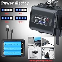 Vista 4 de Aikertec Paquete de 2 faros recargables, linterna de cabeza súper brillante, funciona con batería de 80 horas, ajustable a 120°, impermeable IP67