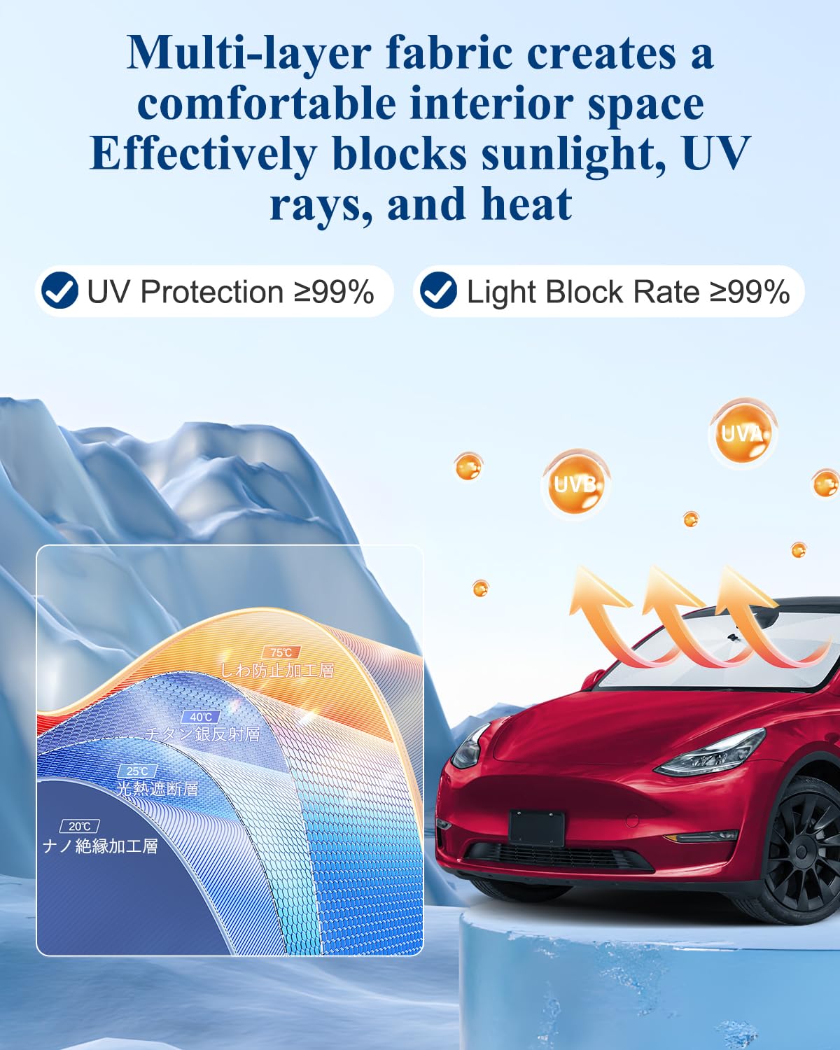 BIBIBO Tesla Model Y 2021-2024 2025, osłona przeciwsłoneczna na przednią szybę samochodu, osłona przeciwsłoneczna, akcesoria