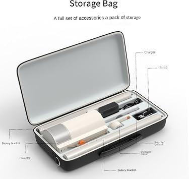 Water-Proof Portable Hard EVA Case for XGIMI MOGO 3 Pro and Powerbase Stand, Shock-Proof
