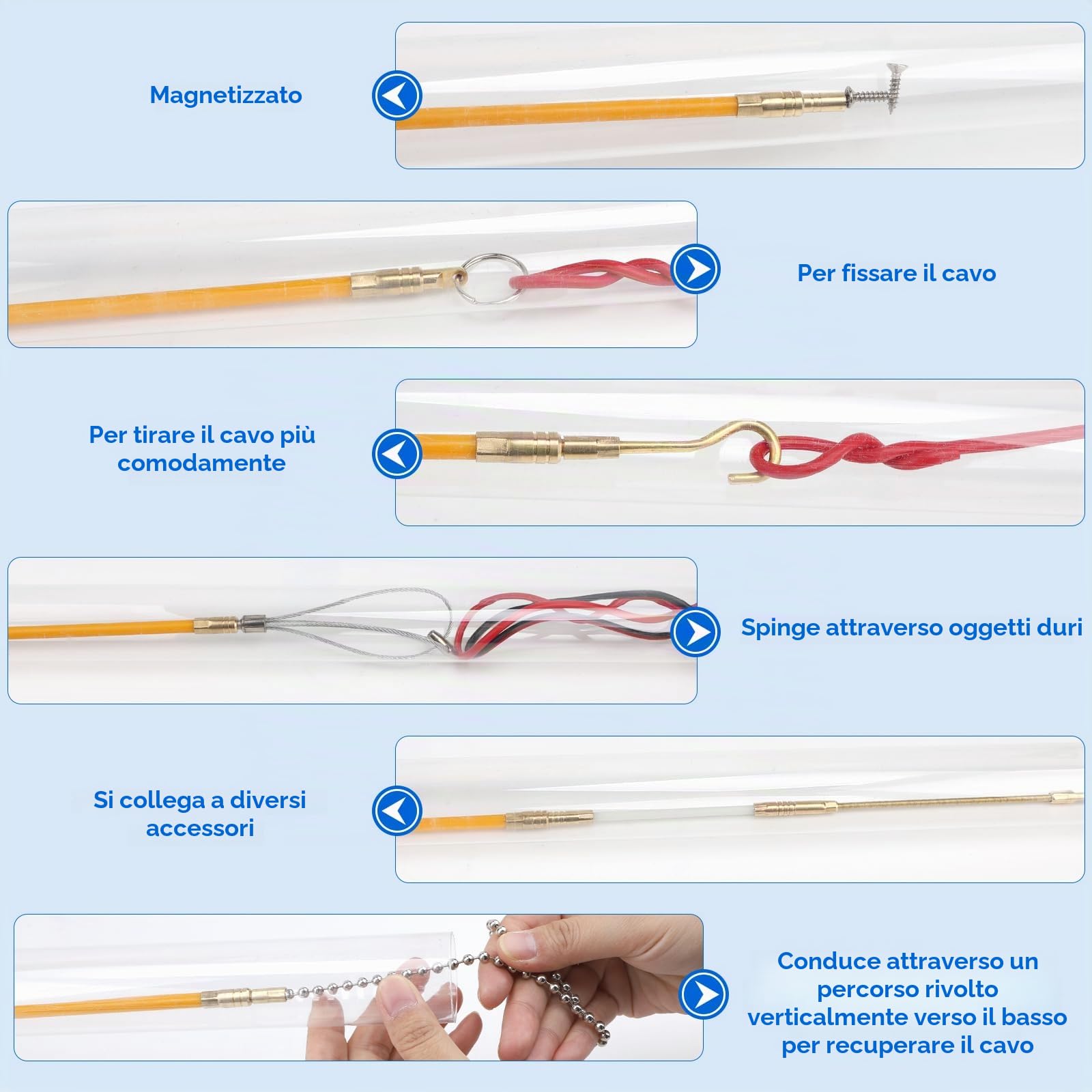 EFUTURETIME 10 x Sonda Passacavi 1m (Ø 4mm x 4, Ø 6mm x 6), Sonda Elettricista Professionale Fibra di Vetro Flessibili con 9 Accessori