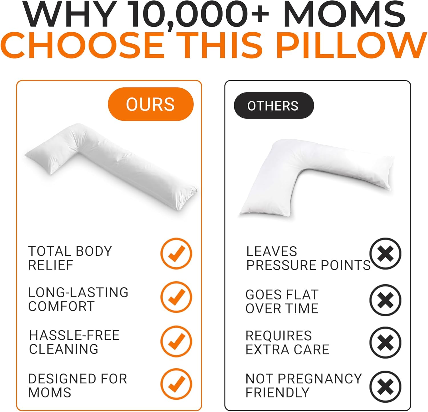 Cheer Collection L Shaped Body Pillow - Down Alternative Full Body Pillow for Side Sleeper, Pregnancy, Neck and Shoulder Support - Zippered Cover