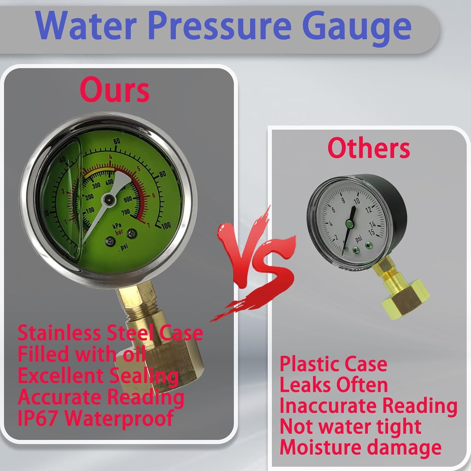 0-100 PSI Water Pressure Gauge, 2.5" Dial, 3/4" GHT Female Thread, Oil Pressure Gauge for Home, Industrial, Garden, House Tube