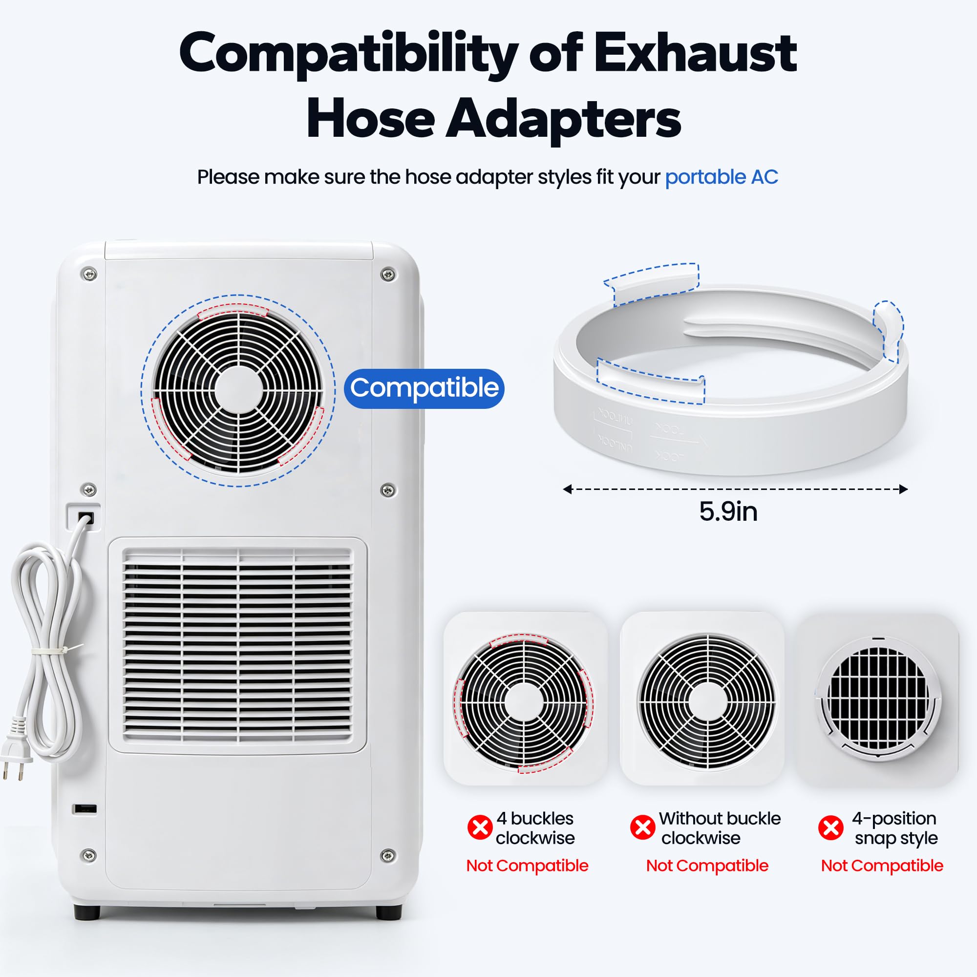Kit di ventilazione per finestra AC portatile, con tubo di scarico da 15 cm, accoppiatore da 15 cm e protezione per uccelli, kit di guarnizioni regolabili per finestre del condizionatore