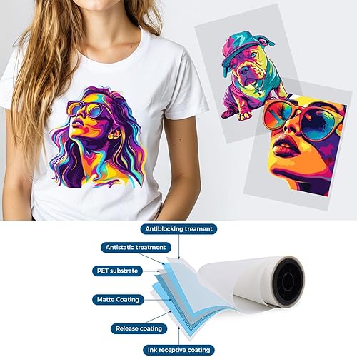 Miniatura 3 de POVOKICI Película de transferencia DTF A3 (11.7 x 16.5 pulgadas), 100 hojas de doble cara mate transparente pretratamiento, papel de transferencia