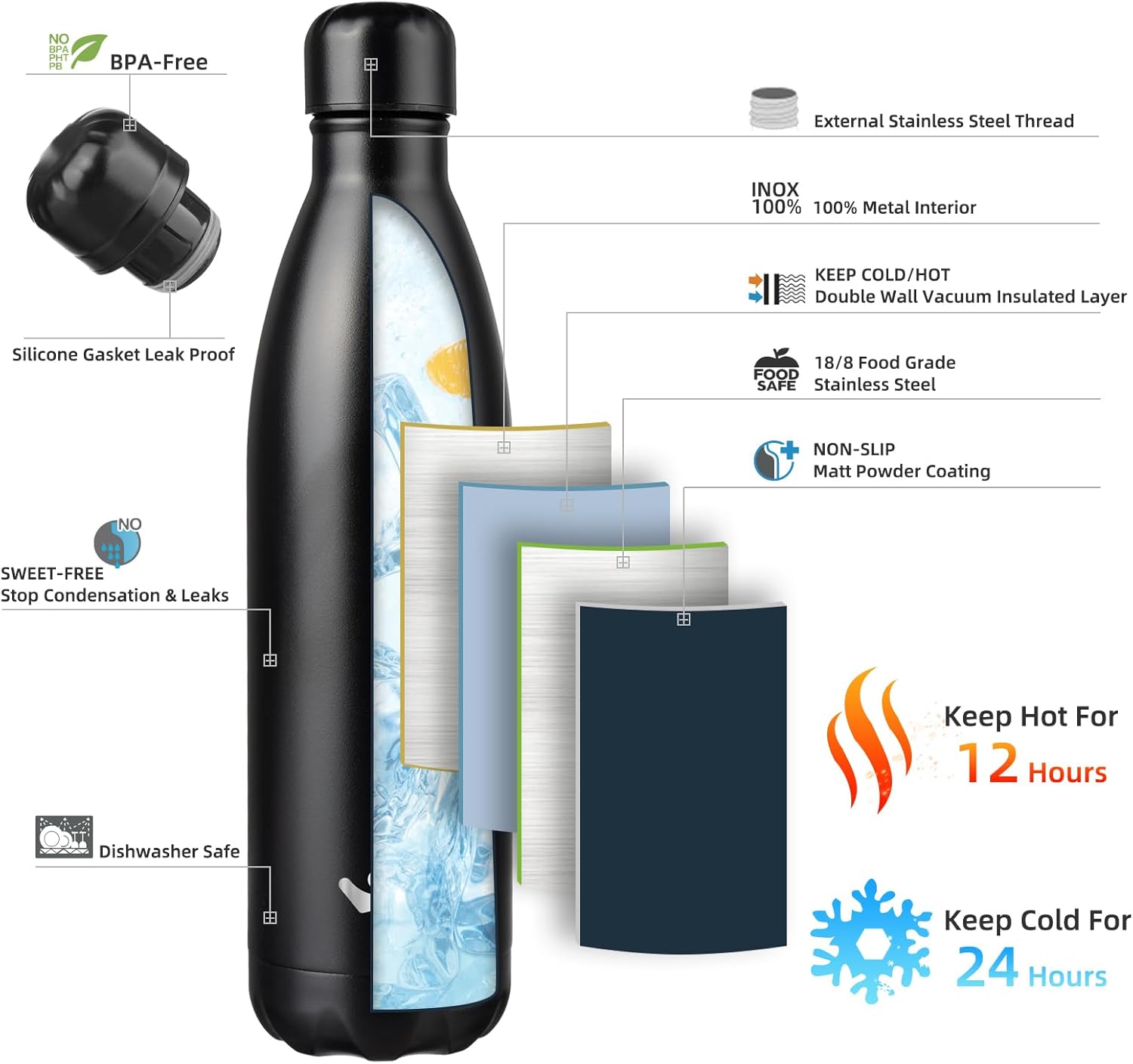 Insulated Water Bottles,25 oz Double Wall Stainless Steel Vacumm Metal Flask for Sports Travel,Midnight Black - Image 2
