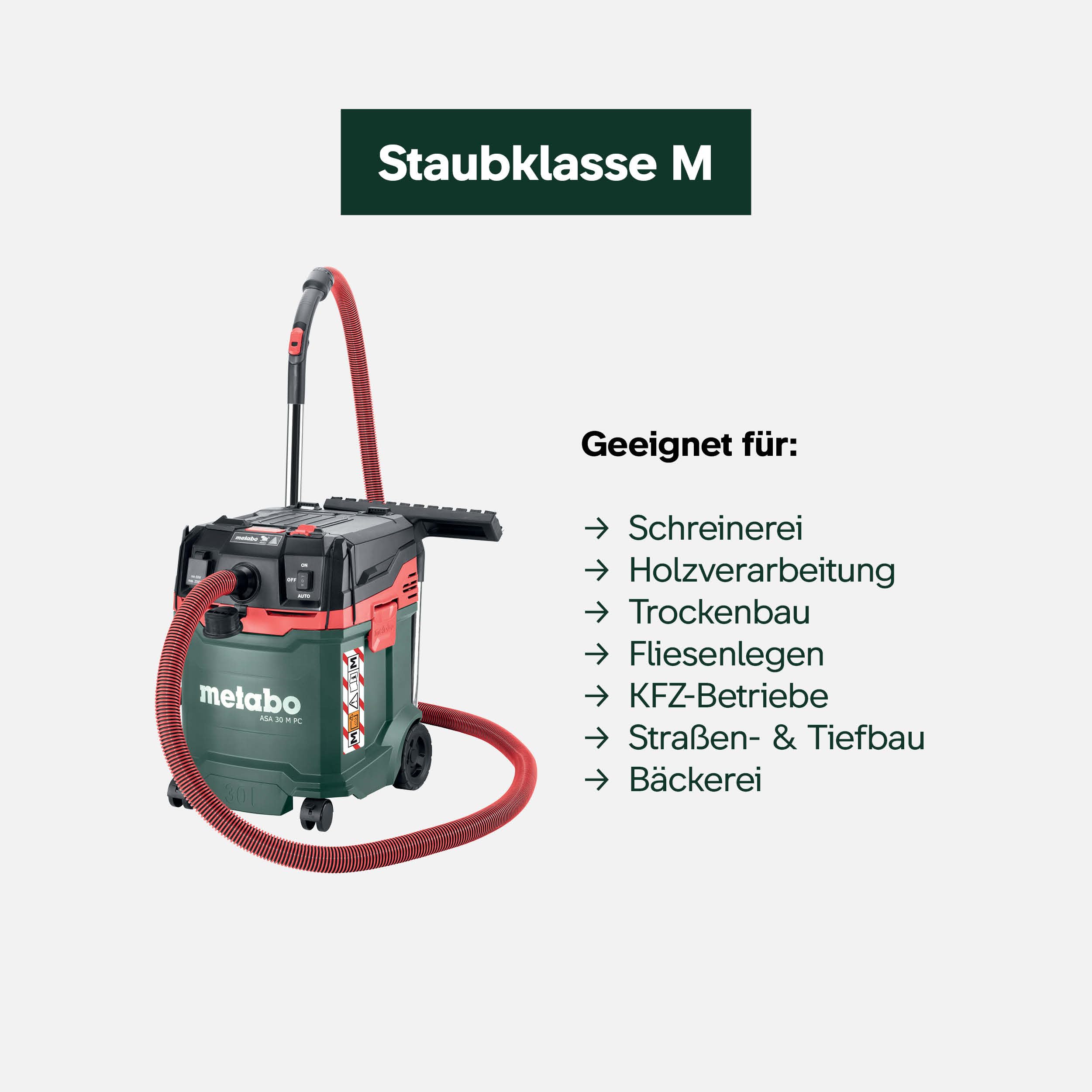 metabo ASA 30 M PC Allessauger, Kompakter Nass- und Trockensauger, 1200 W | Industriesauger Staubklasse M, 8 m Kabel, mit Antistatik-Schlauch, Filterabreinigung und Zubehör-Set, 30 l Behälter