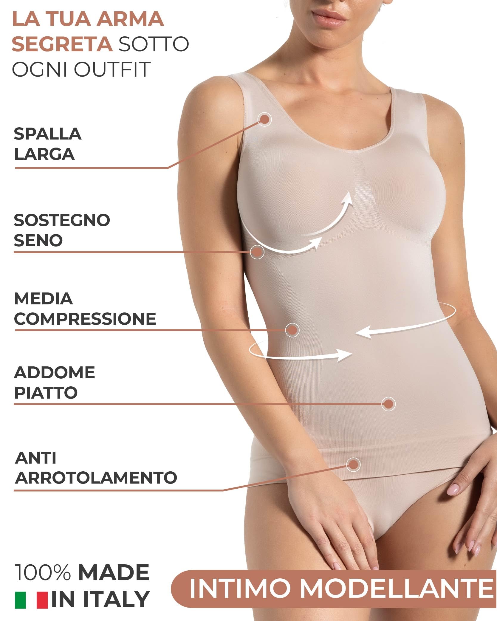 Risalti Canotta Donna Modellante Spalla Larga - Canottiera Donna Microfibra Elasticizzata, Top Intimo Modellante Senza Cuciture ed Etichette, Body Contenitivo, Traspirante - Made in Italy