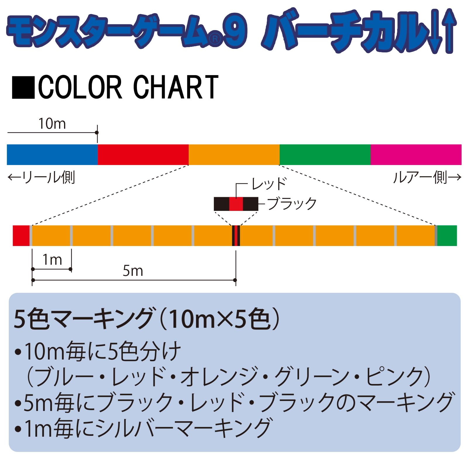 Duel 9-Strand PE Line Monster Game 9 Vertical ↑↓ 200 m No. 1