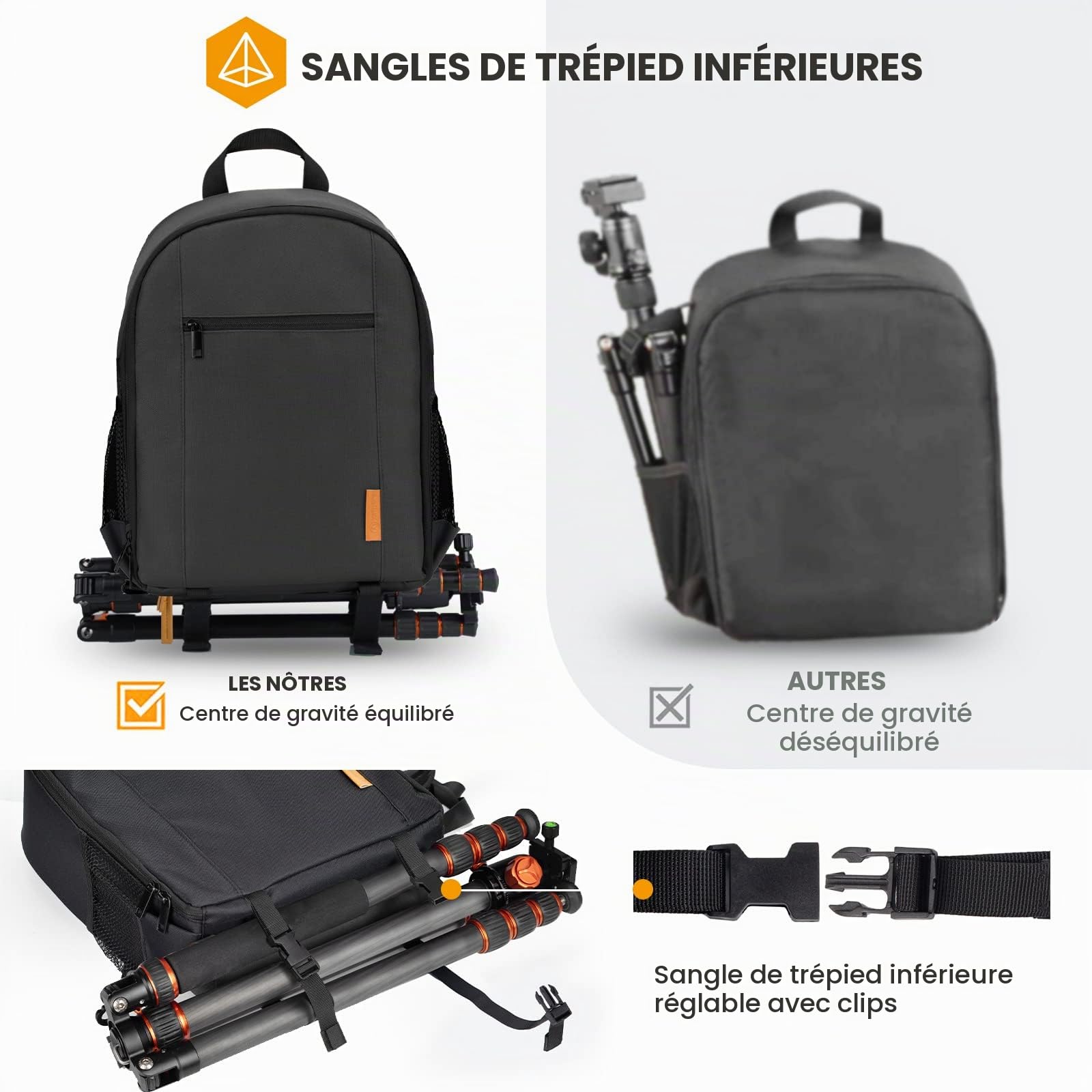TARION Petit Sac à Dos Appareil Photo - Sac Photo DSLR Professionnel avec Housse Pluie Imperméable Compartiment Ordinateur Sac Photographie Compact Noir TB-S