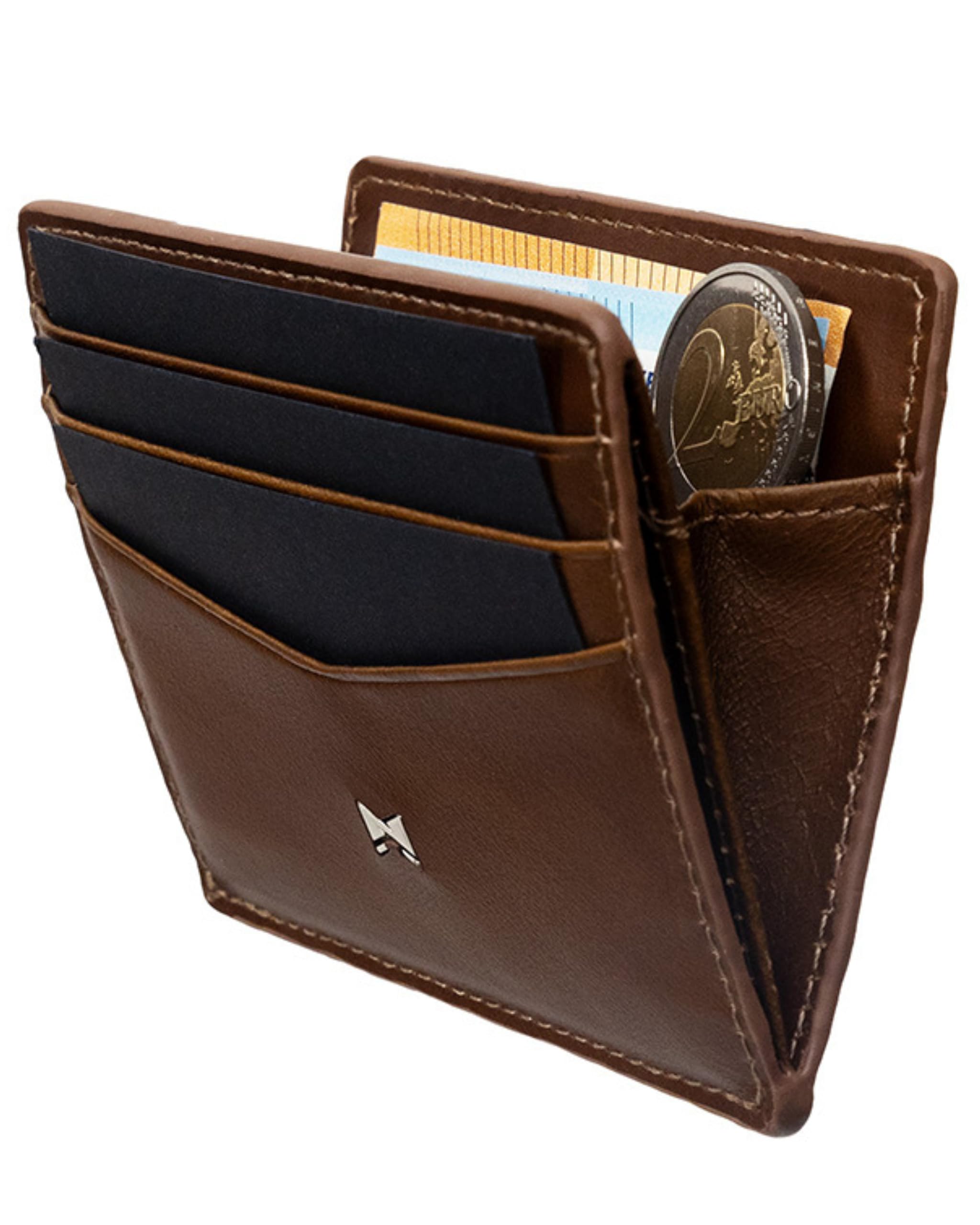 Gentlemen’s Kartenetui – Premium Rindsleder & RFID-Schutz – Produktbeschreibung: Premium Slim Wallet mit Münzfach