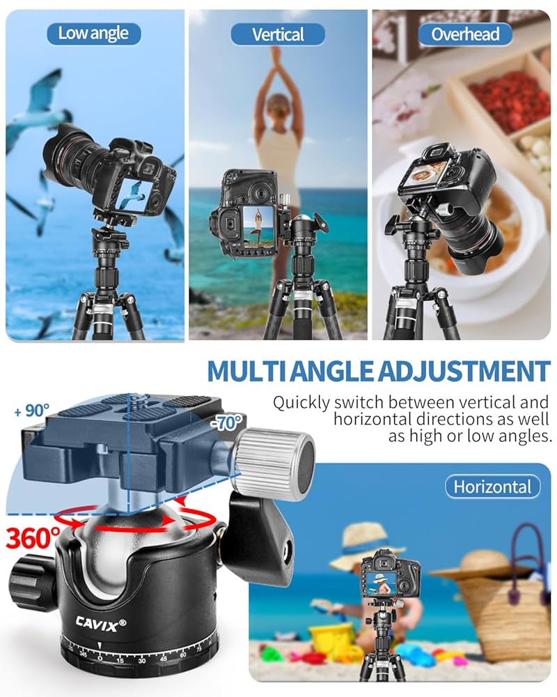 Amazon.com : Ball Head Mount, CAVIX 36mm Ball Head Camera