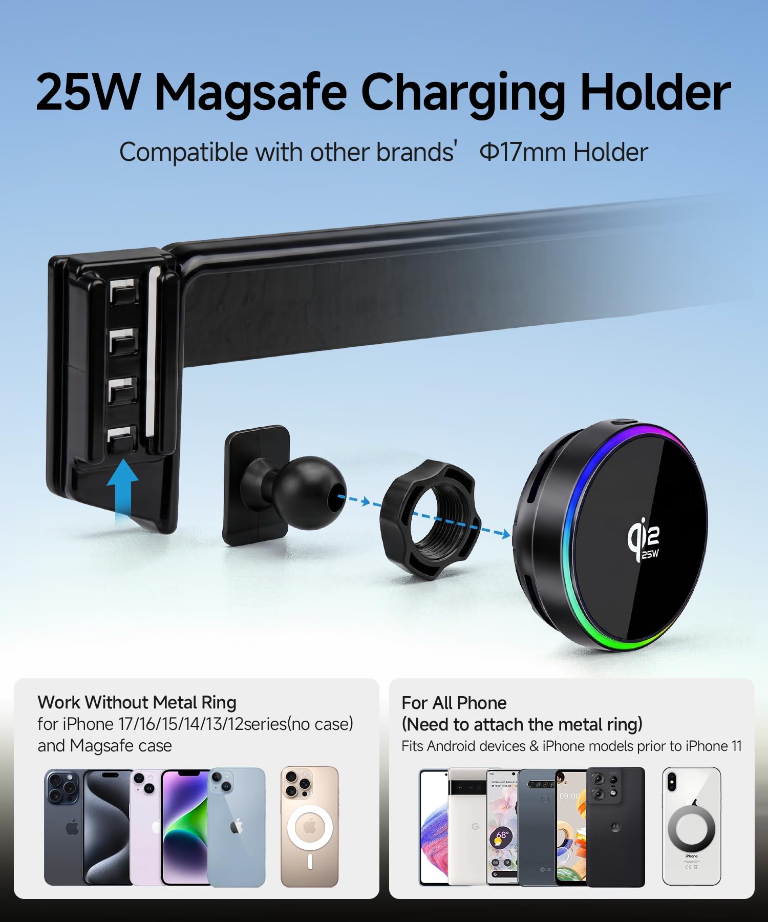 Qi2.2 Max 25W Fast Wireless Car Charger Phone Holder per Toyota RAV4/Hybrid 7/8 pollici 2019-2025, supporto magnetico per telefono compatibile con MagSafe
