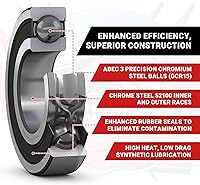 Vista 2 de FastEddy Bearings Compatible con el kit de rodamientos sellados Tamiya Zakspeed Mercedes-Benz 190 E Evo.II (TT-01E)