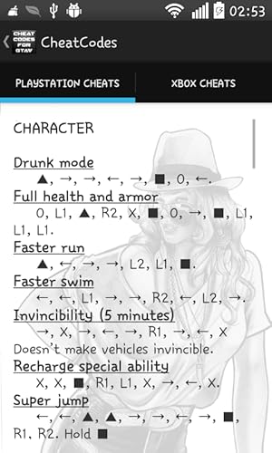 Cheat Codes for GTA5