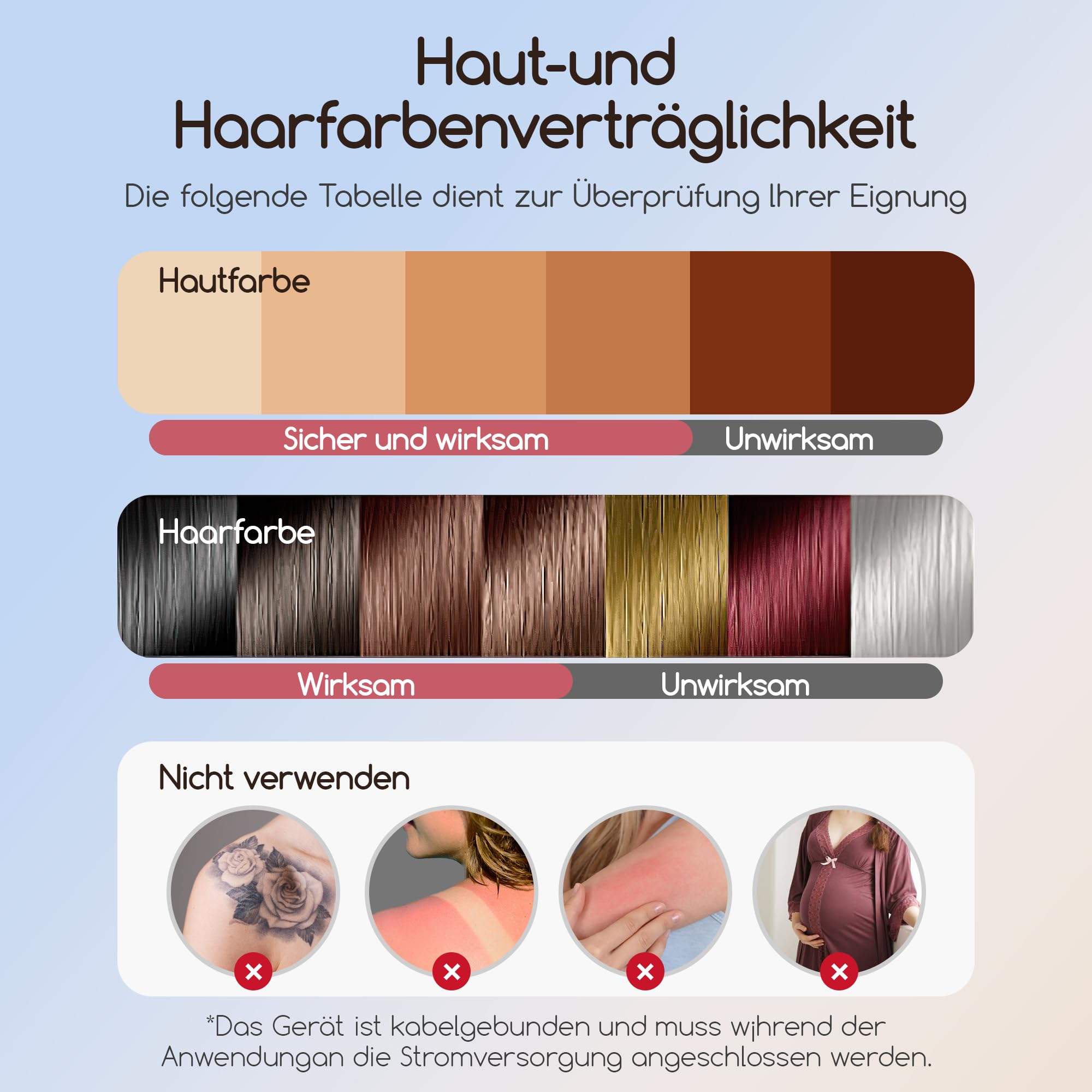 IPL Geräte Haarentfernung, Laser Haarentfernung, mit 3 Erweiterte Funktionen HR/SR/HR+,9 Energiestufen,999,999 Lichtimpulse für Männer,Frauen,Ideal für Gesicht,Körper
