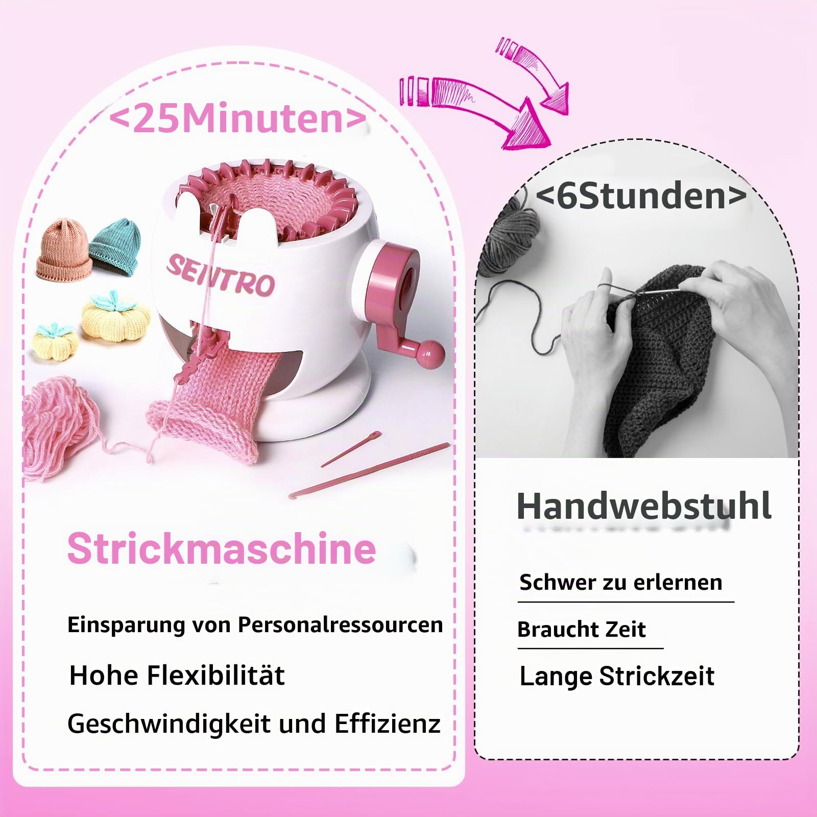 SENTRO Strickmaschine, 22 Nadelstrickmaschinen, Smart Rundhäkelmaschine, Rundstrickmaschine, Hutwebmaschine, Strickmaschinen für Erwachsene, Sockenwebstuhl, Socken, Mütze, Schal, Handschuh