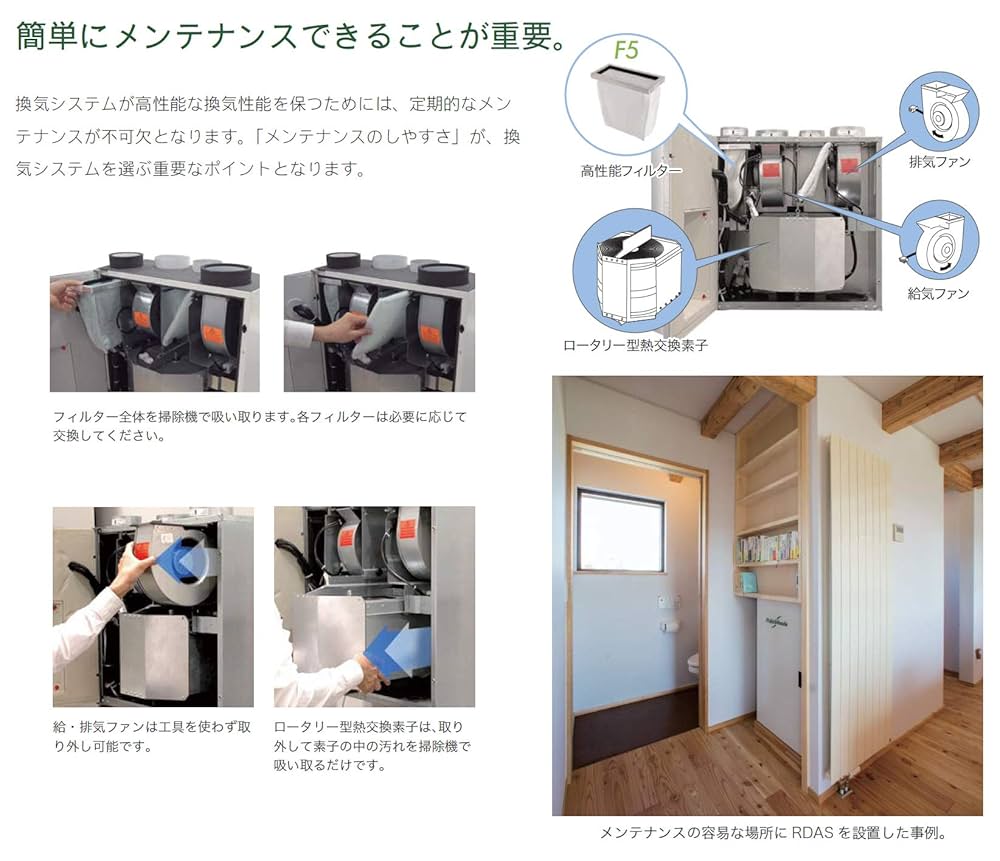 ガデリウス　FL-RDKG-99-15 EU5バグフィルター（給気側） ガデリウス・インダストリー EU5バグフィルター（給気側）FL