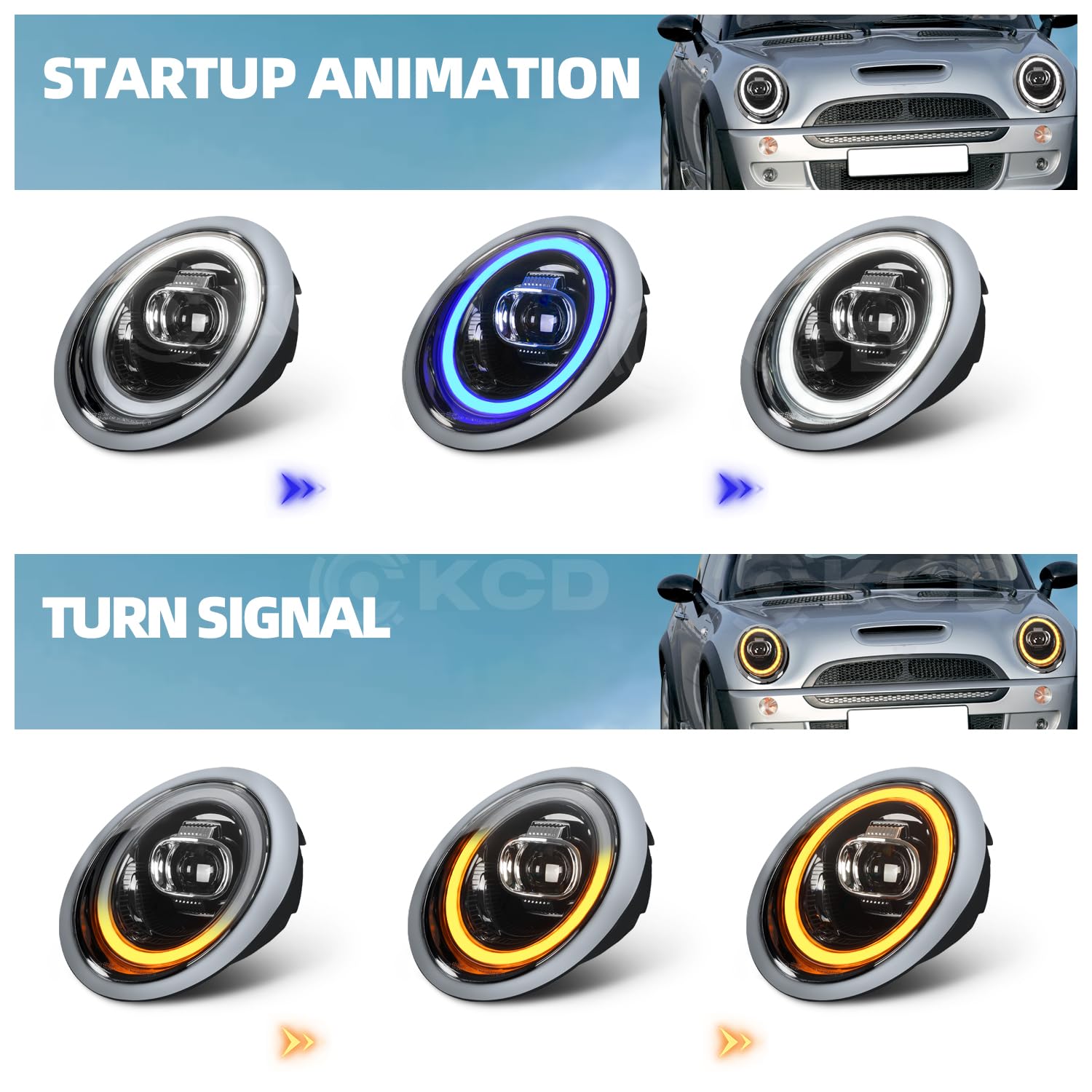 LED-Projektor Scheinwerfer kompatibel mit Mini Schrägheck Cabrio R50 R52 R53 2001-2007, mit Atme blau drl, Paar (links und rechts)