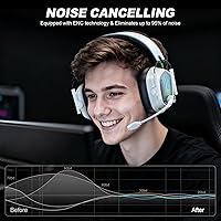Vista 5 de Wireless Gaming Headset for PC, PS5, PS4, Switch, Mac, Mobile Phone, USB&Type-C 2.4GHz Gaming Headphones with ENC Noise Cancelling Mic, 50mm