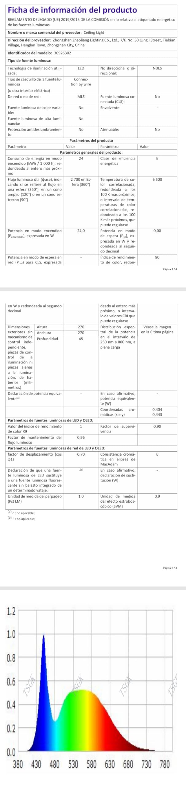 Lampara LED Techo Moderno 24W 6500K Blanco Frio Plafon Led Techo Redondo Negro IP54 Impermeable Luz Led para Baño, Cocina, Pasillo, Sala de Estar, Ø27cm