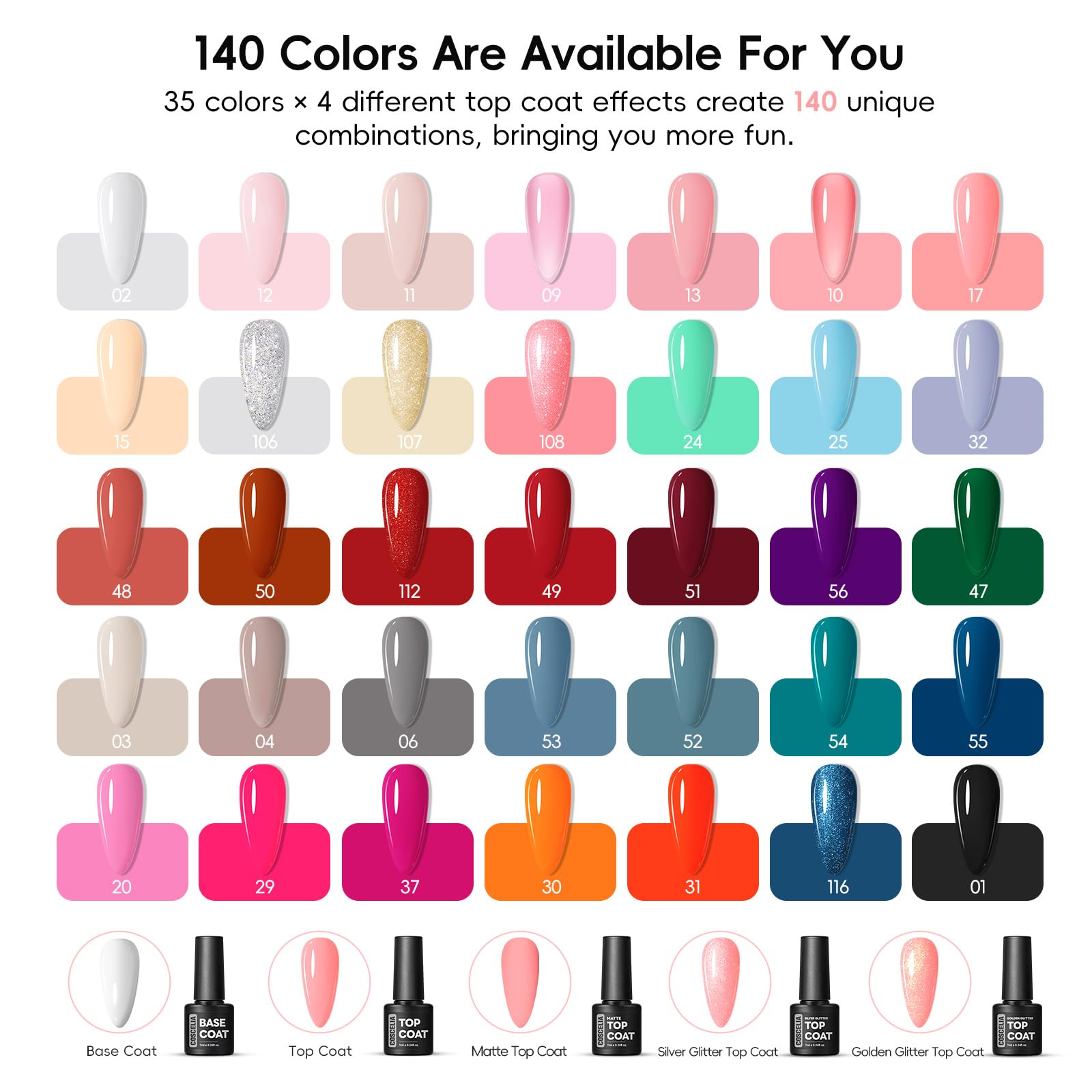 COSCELIA 40Pcs Vernis Semi Permanent, 35 Couleurs Vernis Gel UV Semi Permanent avec Base Coat Top Coat Mat Brillant Pailleté, Rouge Blanc Rose UV/LED Vernis à Ongles pour DIY Kit Manucure