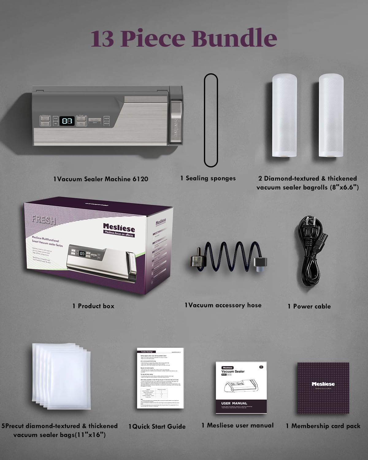 Vacuum Sealer Machine, 95kPa 140W Double Seal Powerful Food Sealer, One Hand Operation Food Storage with Build-in Cutter & Roll Storage