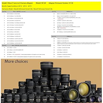 Amazon.com : VILTROX NF-Z FTZ Lens Mount Adapter F Mount to