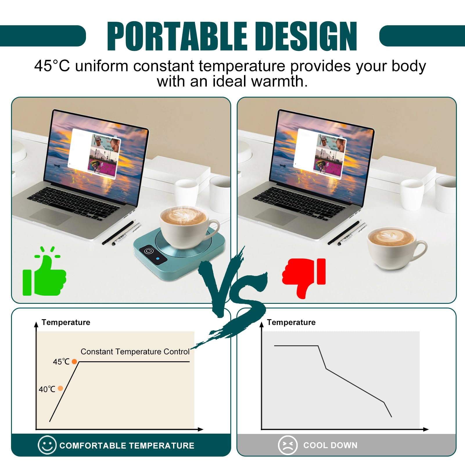 Chauffe-tasse à café USB pour bureau, dessous de verre chauffant à 45 ℃ pour chauffer l'eau, le thé, le lait, le cappuccino, la maison, le bureau, cadeau pour les amateurs de café (vert)