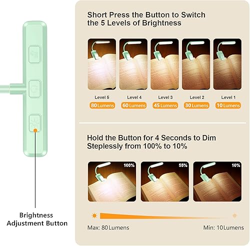 Miniatura 2 de Gritin Luz de libro recargable de 19 LED para leer en la cama con función de memoria, cuidado de los ojos, 3 temperaturas de color, brillo de