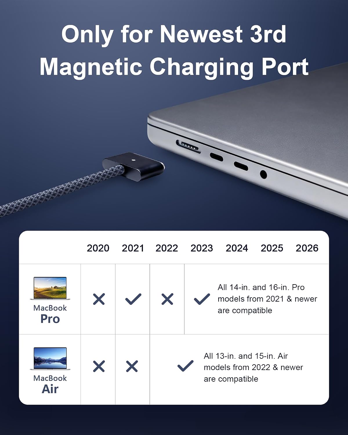 ZeitNah Upgraded USB-C to Magnetic Charging Cable for MacBook Pro/Air (2021-2026), 140W Fast Charging, 6.6ft Braided Charge Cord for MacBook Charger, Midnight thumbnail