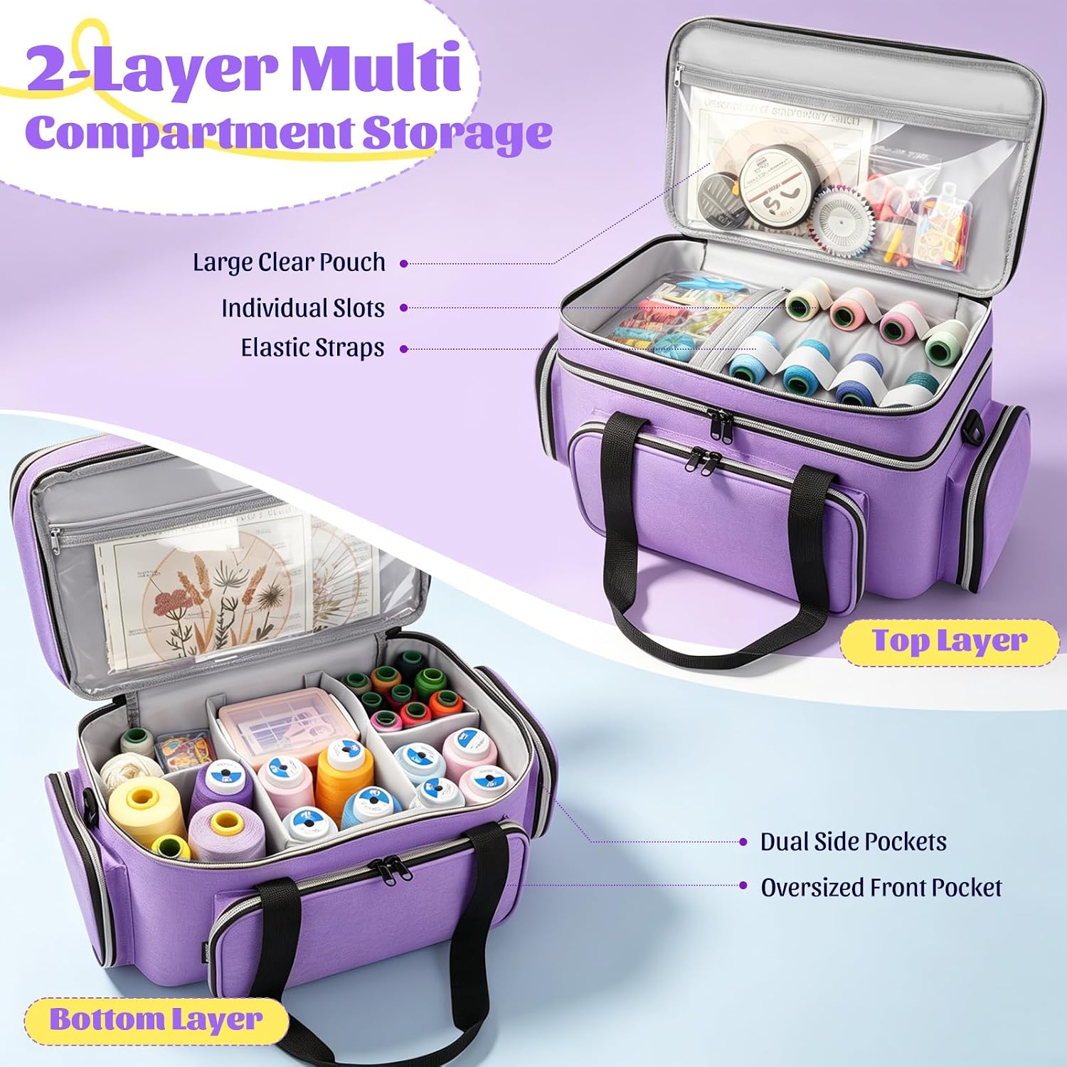 Dadanism Sewing Supplies Organizer, with Two Detachable Dividers, Purple