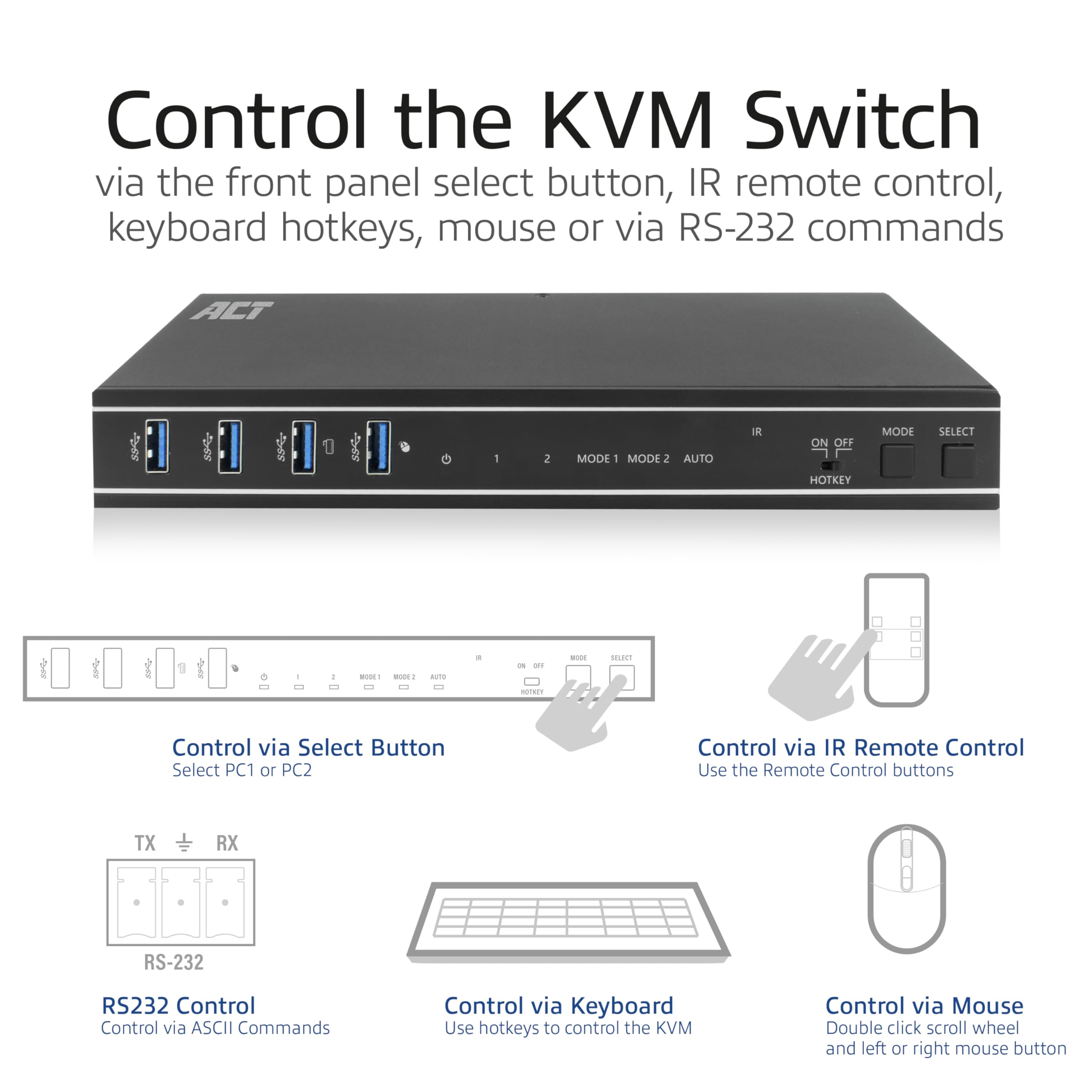 ACT KVM Switch 2 PC 2 Moniteurs, 4K@60Hz, Commutateur HDMI 4 Ports USB 3.0, HDCP 2.3, avec HDMI et Câbles USB, Télécommande, Support de Montage Bureau - AC7914
