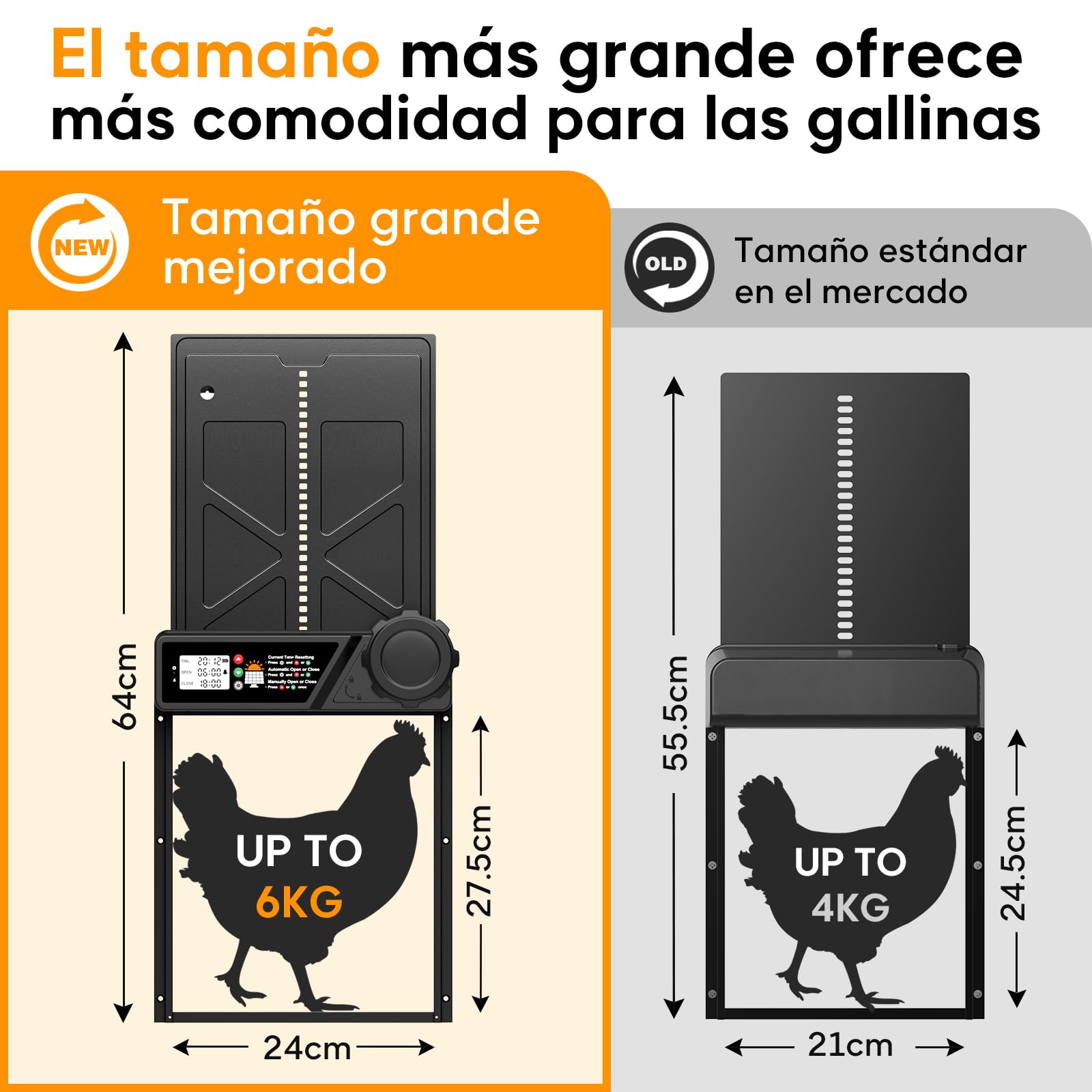 Puerta automática para gallinero solar con pantalla LCD impermeable, temporizador, control remoto, función antipellizco, negro