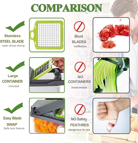 Miniatura 7 de Picador de verduras con tapa de contenedor, cortador de mandolina multifuncional para cocina, alimentos, cebolla, procesador de patatas, lechuga,