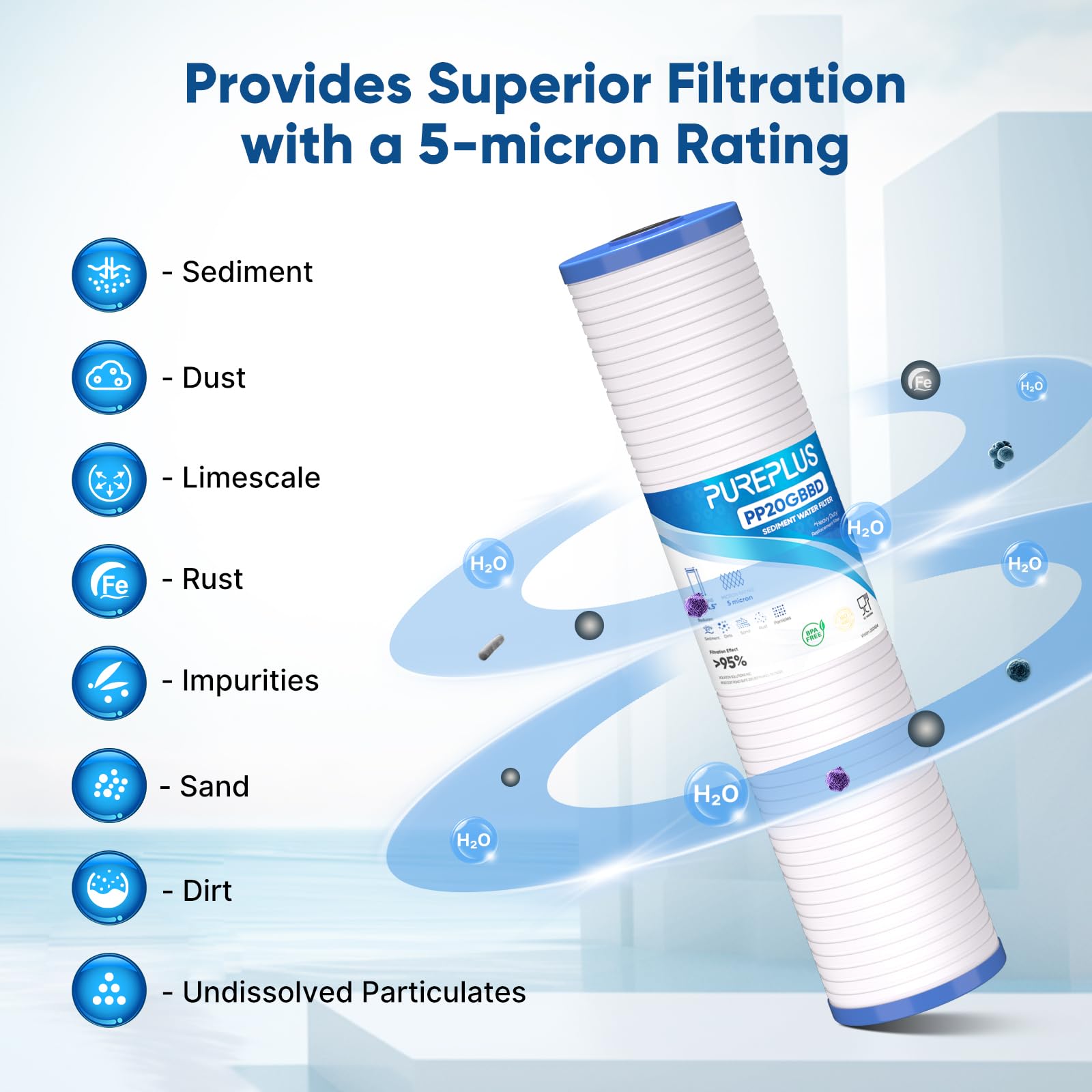 PUREPLUS Filtro de agua para sedimentos para toda la casa de 5 micrones, 20 x 4.5 pulgadas, cartucho de sedimentos ranurado, repuesto para Aqua-Pure AP810-2, paquete de 2