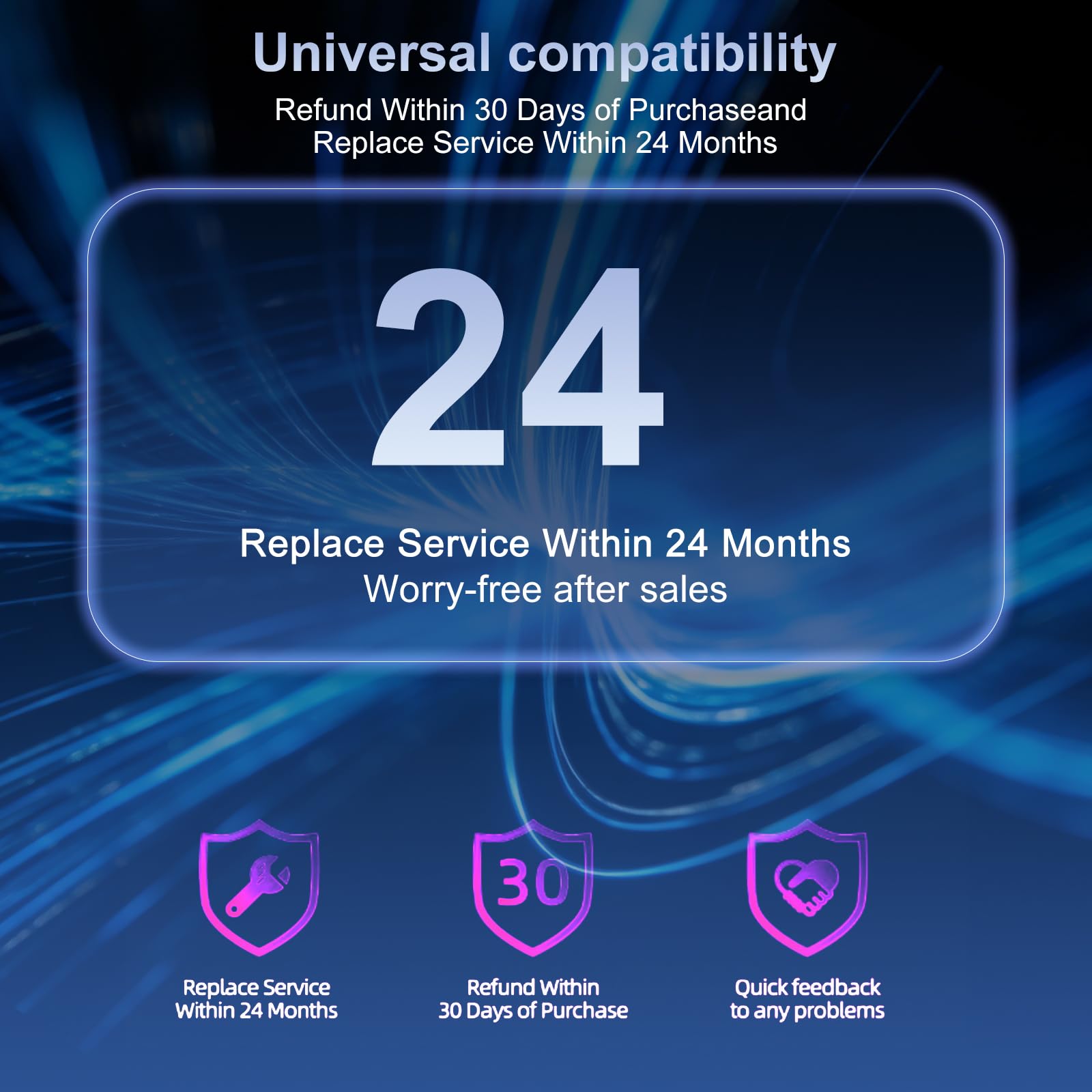 Caricabatterie da 12V compatibile con i sistemi NAS Qnap TS-253B TS-109 TS-209 TS-269 TS-221 TS-251 TS-209 Pro TS-220 TS-231P TS-228 TS-212